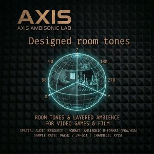 Promotional graphic for AXIS Ambisonic Lab with 3D wireframe sphere, room interior, and info on designed room tones and ambience specs.