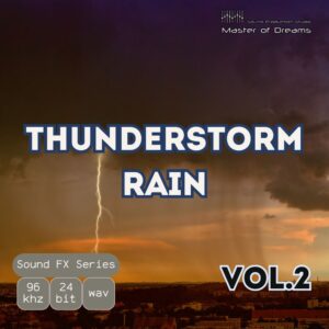 Lightning strikes a dark, cloudy sky over a city skyline during a rainstorm in Thunderstorm Rain Vol.2.